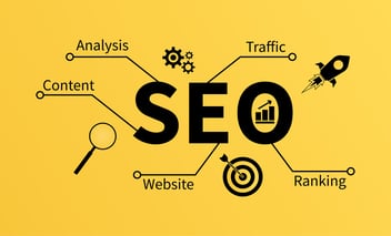 Search Engine Optimisation (SEO) diagram